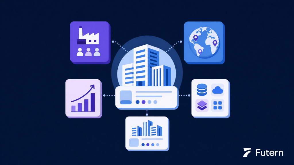 company_context