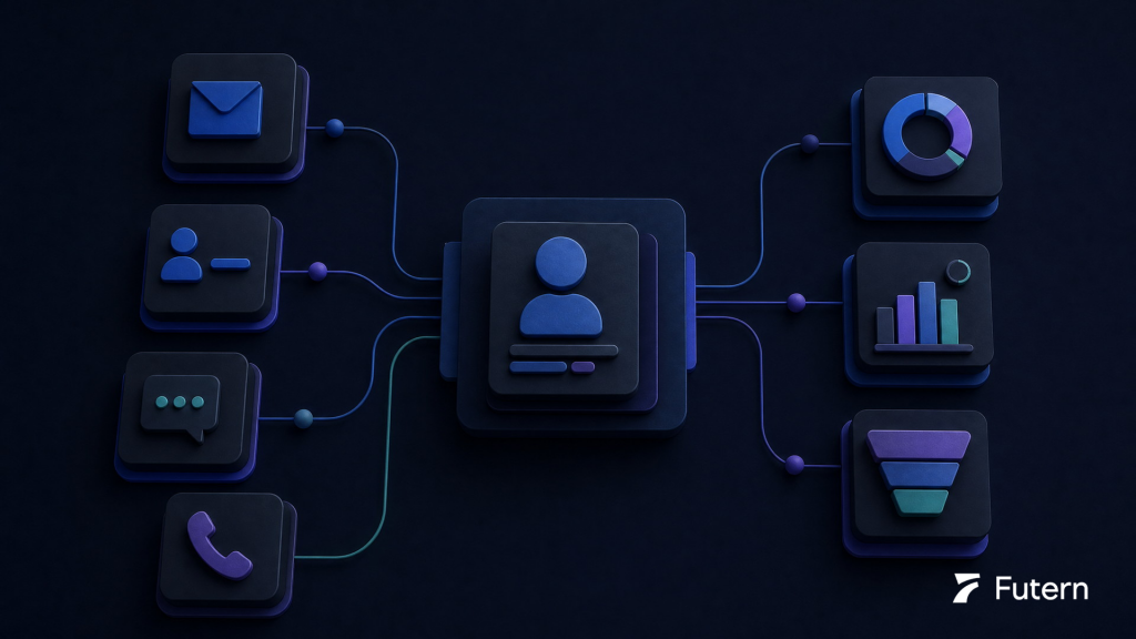 Measuring Multi-Channel Outreach Beyond Per-Channel Metrics